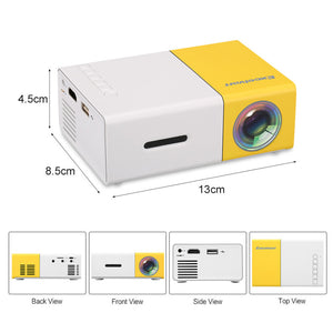 Tiny HD Pocket Projector